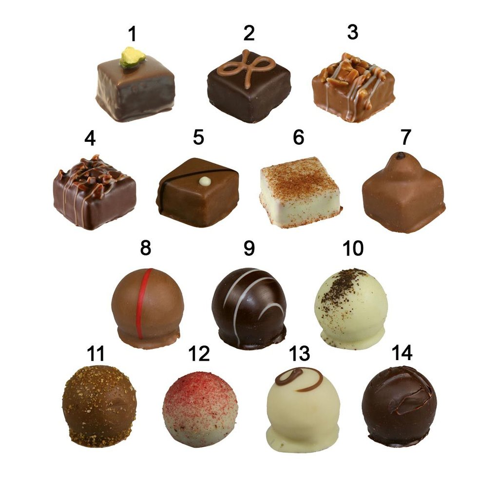 Assortiment de truffes et de pralinés